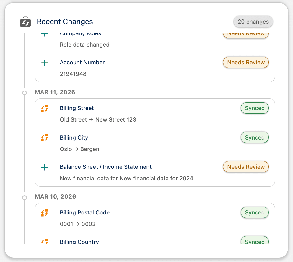 Account Change Events component on the Account record page