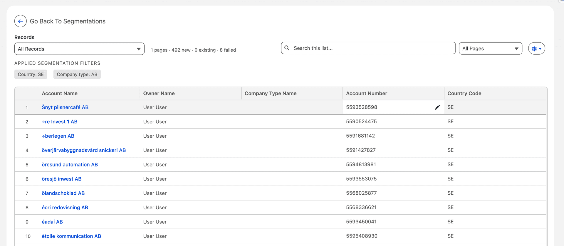 Detailed job overview for one Bulk Create run